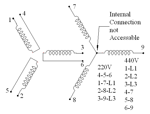 3-phase motor schematic diagram