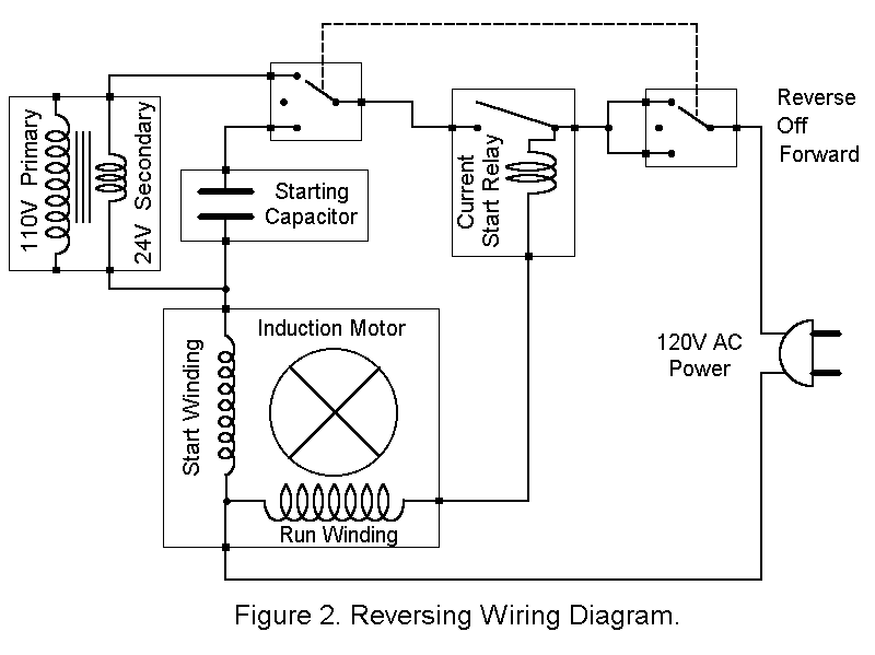 Single Phase Ac Motor Reversing Switch Wiring Diagram from www.homemetalshopclub.org