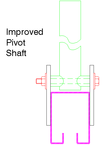New design of pivot