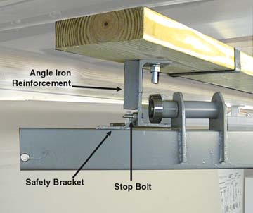 Detailed view of roller assembly