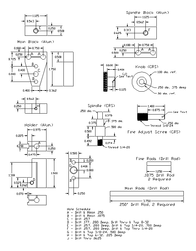 Drawings of Indicator Holder
